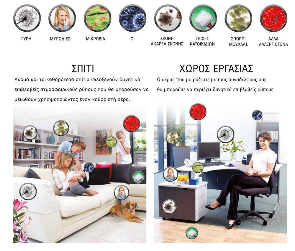 ΑΑΝΚΑΛ Α.Ε. - AANKAL SA : ΚΑΘΑΡΙΣΤΕΣ ΑΕΡΑ ΓΕΝΙΚΗΣ ΧΡΗΣΗΣ